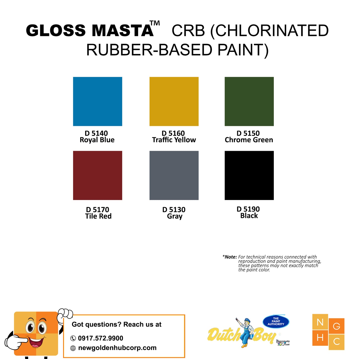 Dutch Boy CRB (Chlorinated Rubber-Based) Paint Floor Coating