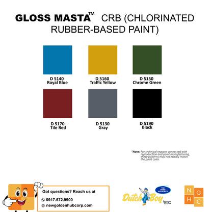 Dutch Boy CRB (Chlorinated Rubber-Based) Paint Floor Coating